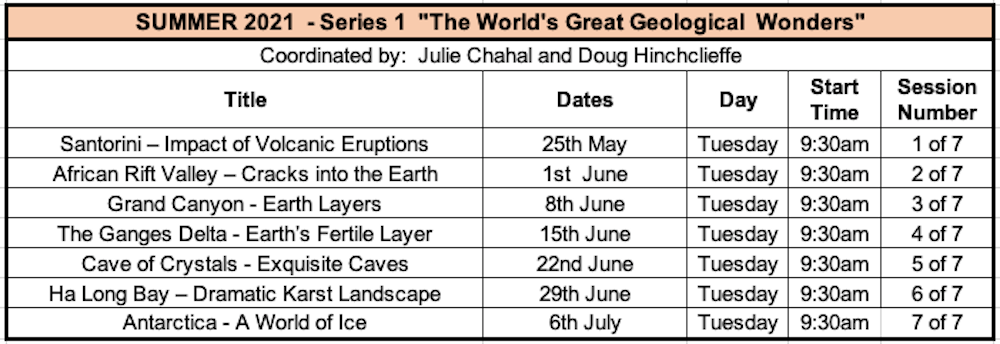 Sum.2021 Series1 - clear
